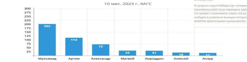 Мы не мы, нас взломали centuria1972